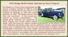 1935 Delage D8-85 Clabot Convertible from Henri Chapron dark blue 1/43 resin