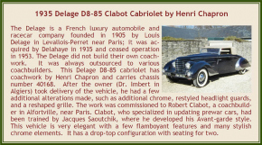 1935 Delage D8-85 Clabot Convertible from Henri Chapron black 1/43 resin