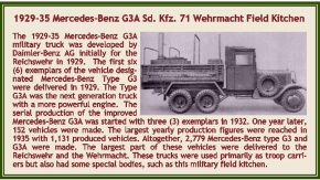 1929-35 Mercedes-Benz G3A Sd. Kfz. 70 Wermacht Militär Feldküche grau 1/43