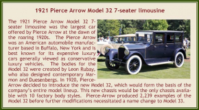 1920 Pierce Arrow Modell 32 limousine 7 places bleu 1/43 tout monté